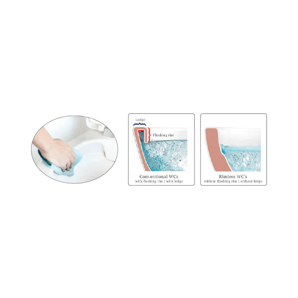 Avis Full Rimless  Wall Faced Toilet Suite