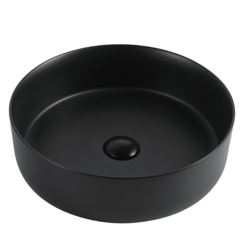All Basins